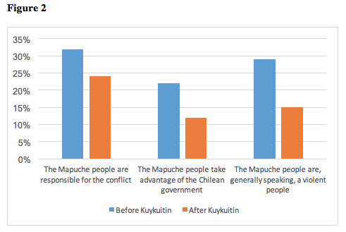 Screen Shot 2017-09-28 at 11.32.16 AM