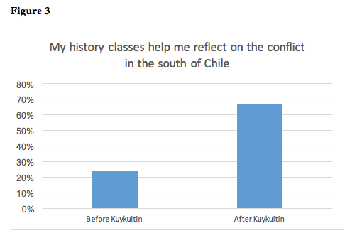 Screen Shot 2017-09-28 at 11.33.17 AM