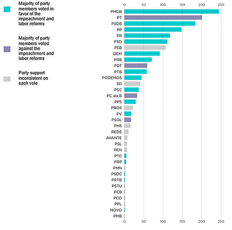 2017-McKennaFigure1withLegend.-750pjpg