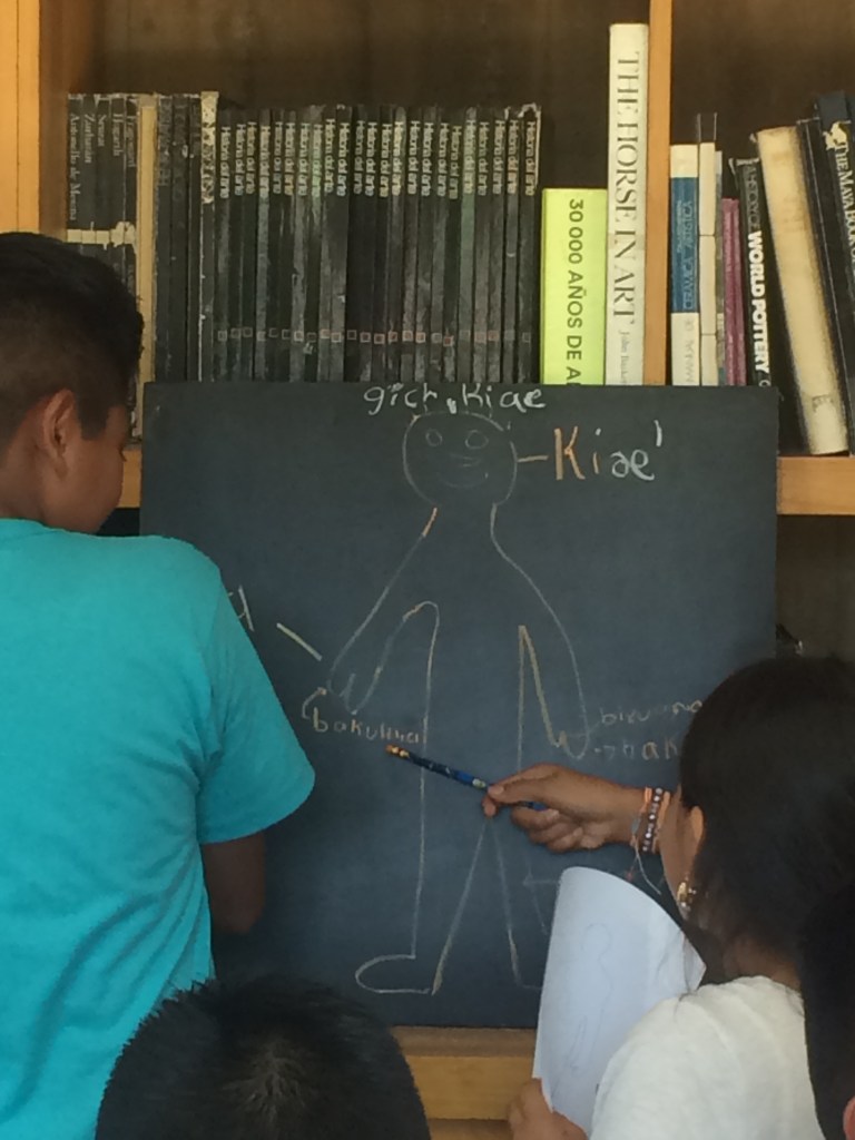Children labeling the parts of the body in Zapotec in Teotitlán del Valle, Oaxaca, Mexico.