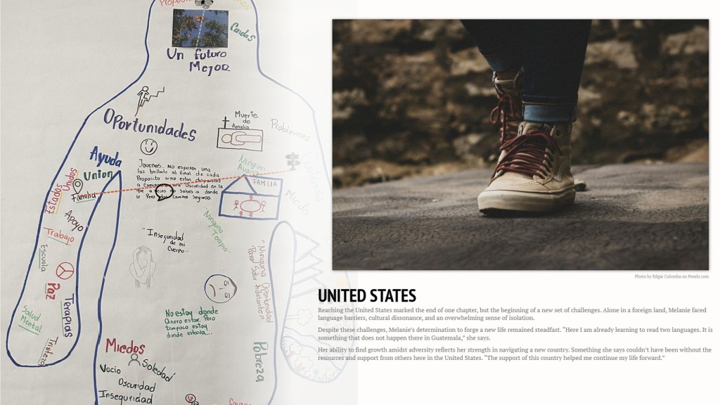 A body map illustration filled with words and drawings representing the experiences of an unaccompanied immigrant youth, highlighting themes of opportunities, family, fears, and support.